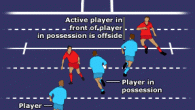 In rugby football, the offside rule prohibits players from gaining an advantage from being too far forward. Offside rules in rugby union appear particularly complex to the casual observer. Often...